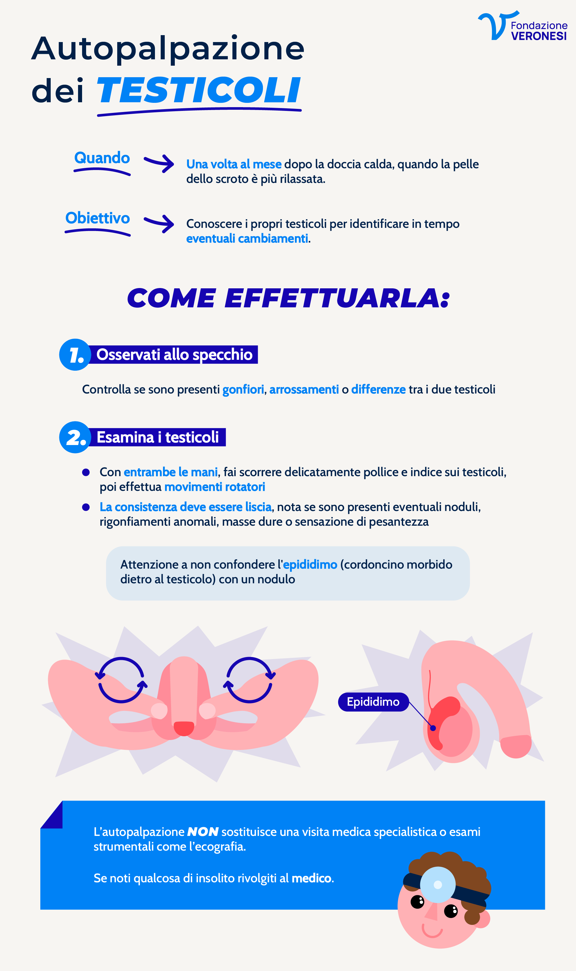 Come effettuare l'autopalpazione ai testicoli