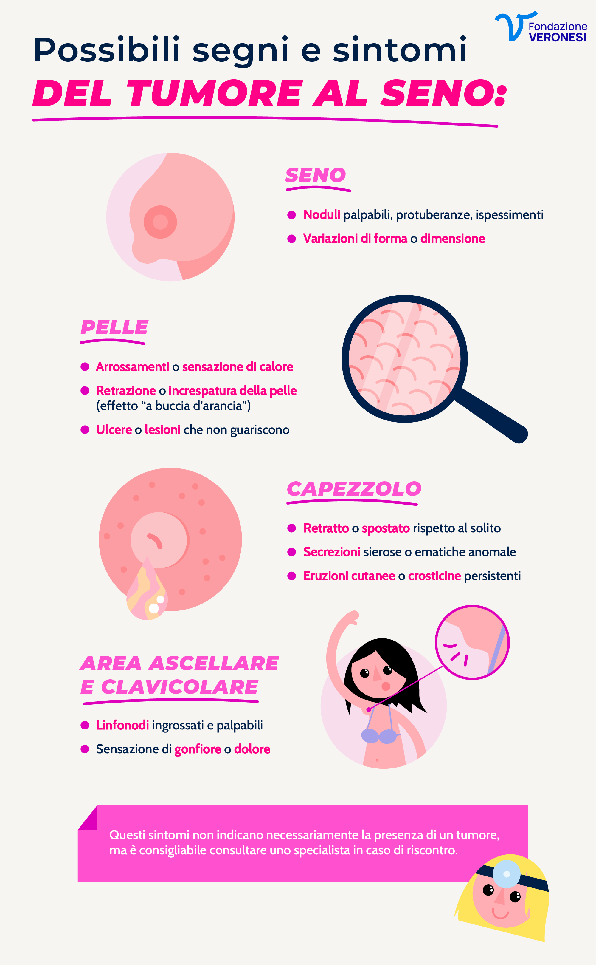 Segni e sintomi del tumore al seno