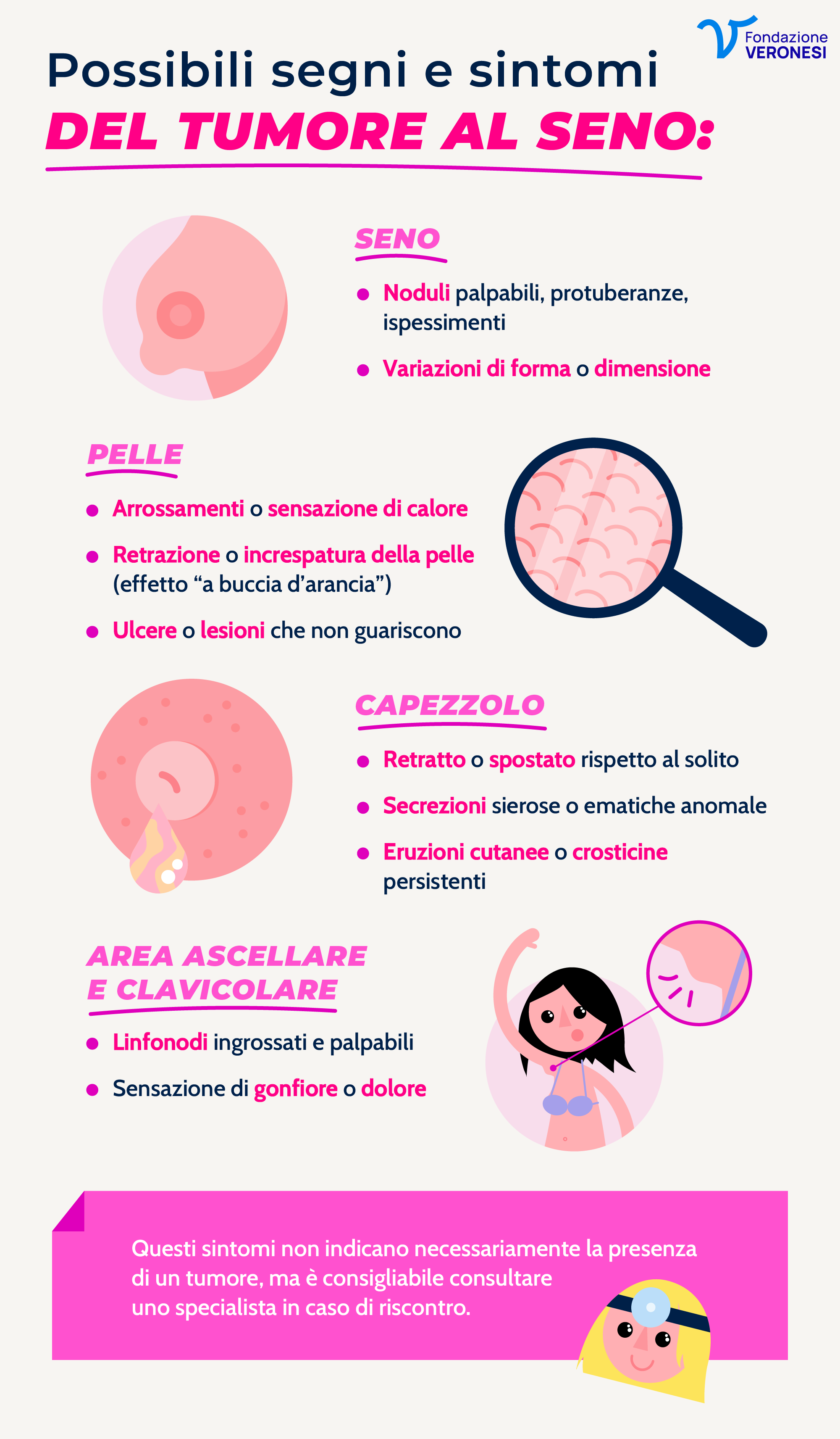 Segni e sintomi del tumore al seno