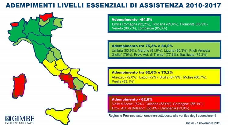 Lea: ancora troppe disuguaglianze tra le regioni italiane
