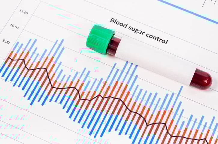 Diabete e cuore: meno rischi con l&#8217;albiglutide