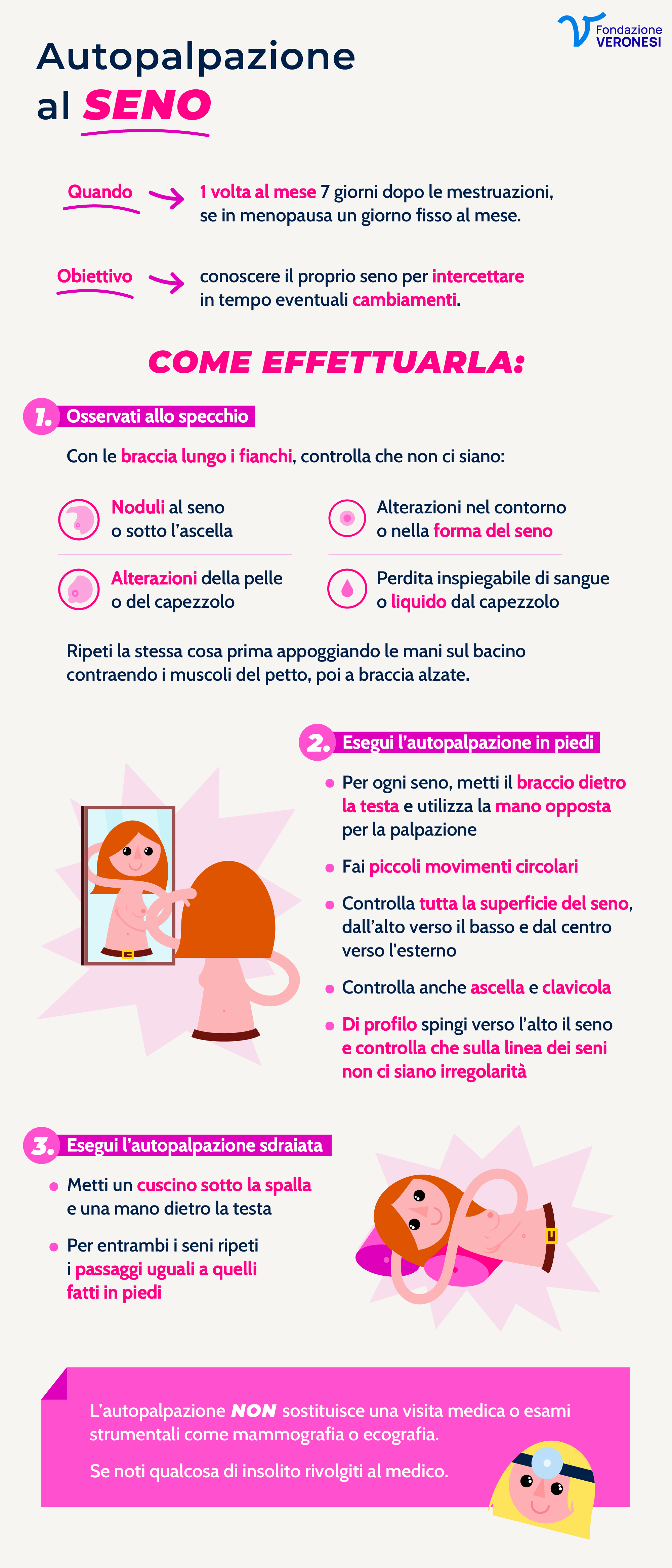 Come effettuare l'autopalpazione al seno