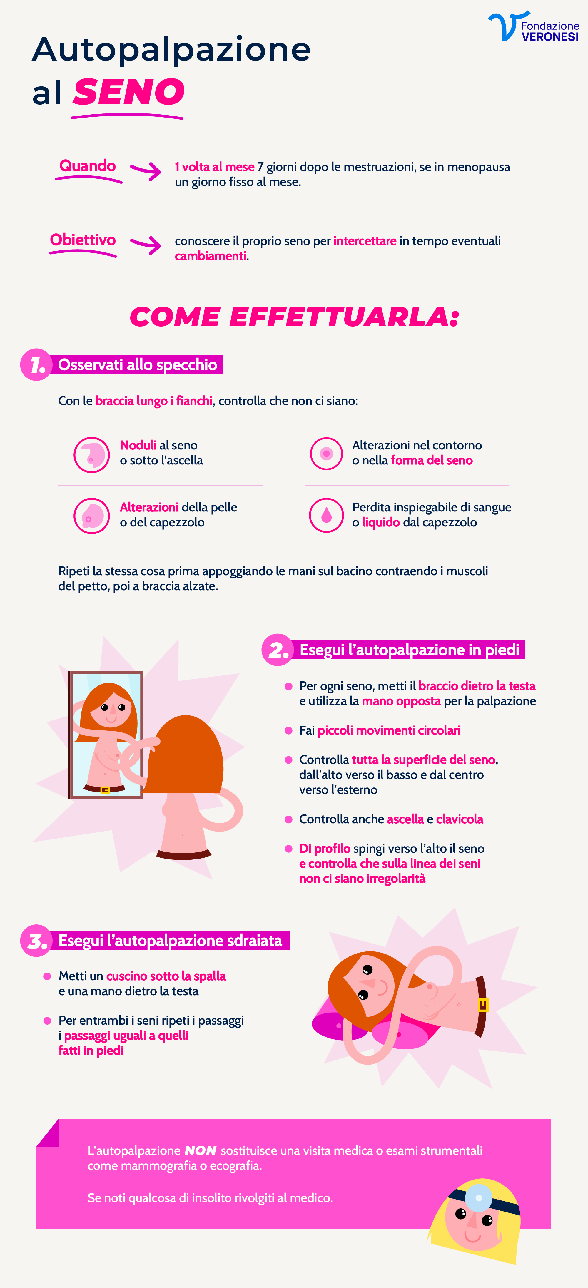 Come effettuare l'autopalpazione al seno