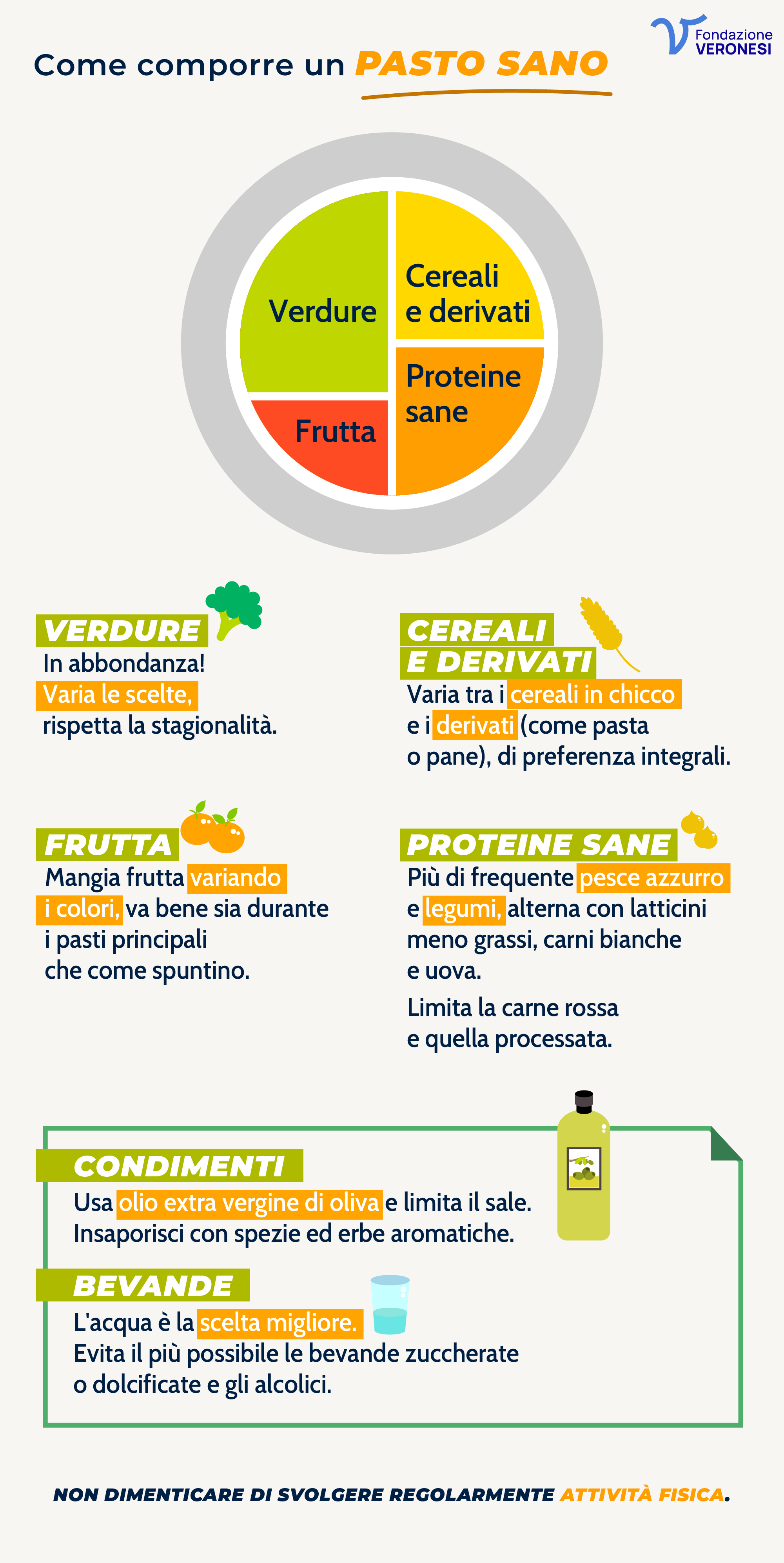 Cosa mangiare per ridurre il rischio di tumore_mobile Esempio di pasto sano con proteine, cereali integrali, frutta e verdura