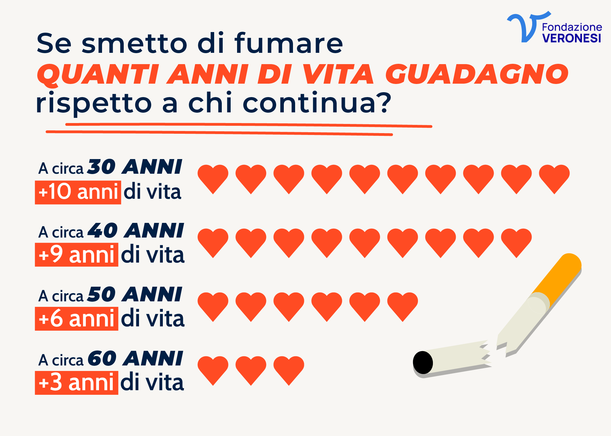 come-smettere-di-fumare-desktop-aspect-ratio-0-0