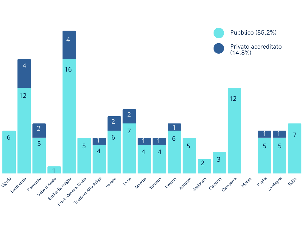 blue-minimalist-t-shirt-product-sales-bar-graph-2