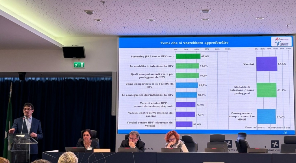 hpv-regione-lombardia-1